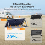 200W N-Type Bifacial Solar Panel