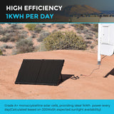 100 Watt 12 Volt Monokristallijne Opvouwbare Zonnepaneelkoffer met Waterdichte Laadregelaar