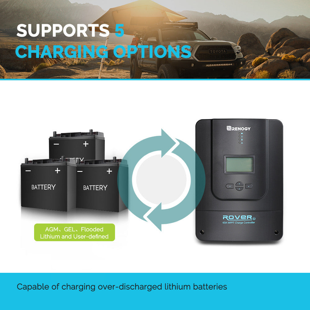 Rover Li 60 Amp MPPT Solar Charge Controller