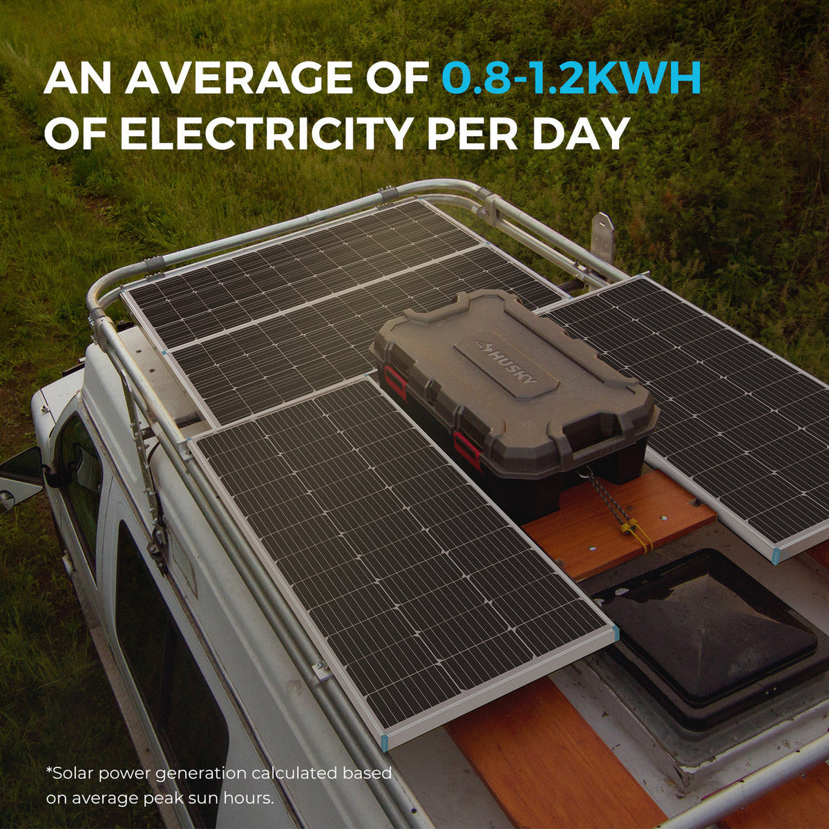 200 W 12 V/24 V monokristallijne zonne-energie premiumkit met Rover 20 A-laadregelaar