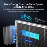 200W N-Type Bifacial Solar Panel