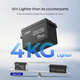 Core Mini - 12V 300Ah LiFePO4 Battery w/ Low-Temperature Protection