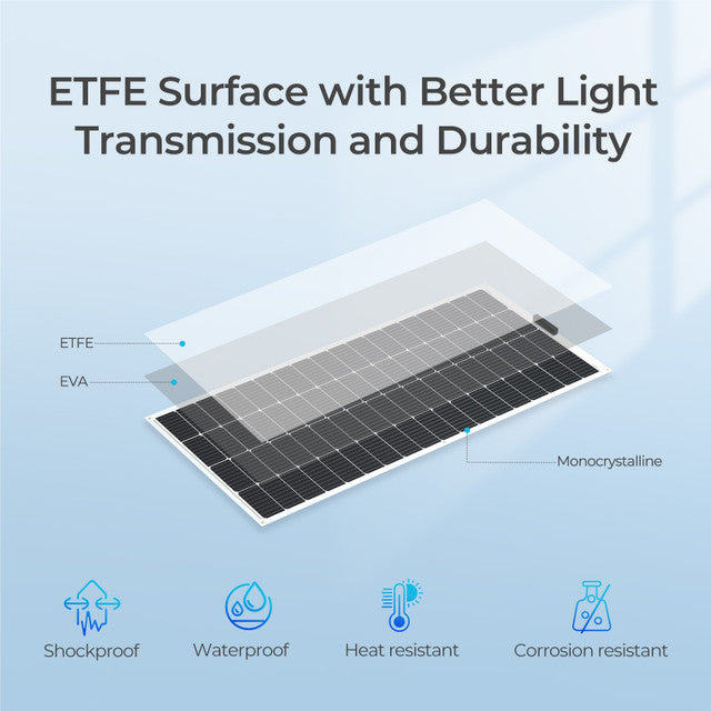 200 Watt 12 Volt Flexible Monocrystalline Solar Panel