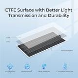 200 Watt 12 Volt Flexible Monocrystalline Solar Panel