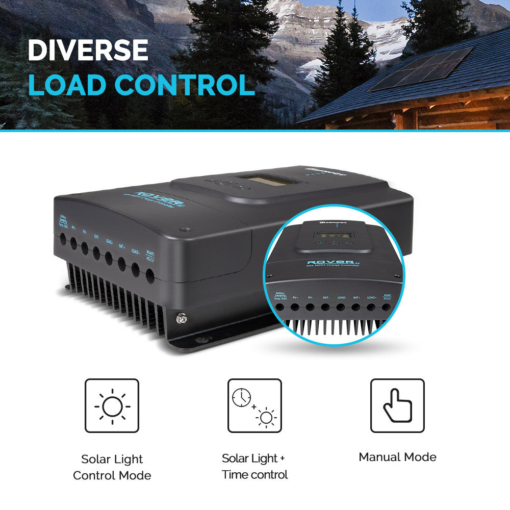 Rover Li 60 Amp MPPT Solar Charge Controller