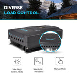 Rover Li 60 Amp MPPT Solar Charge Controller