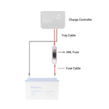 20A/30A/40A/60A/100A  ANL Fuse Set w/ Fuse
