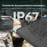 220W Lightweight Portable Solar Suitcase