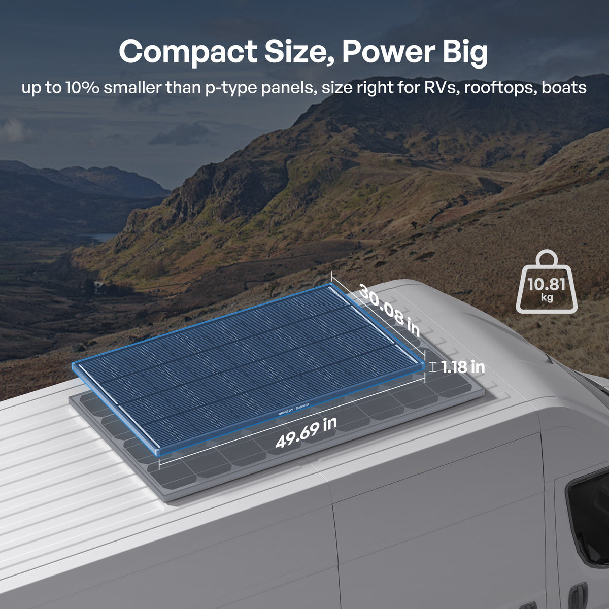 ShadowFlux 12V 200W Anti-Shading Solar Panel