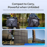 12,8V 400W Solar Panel Blanket