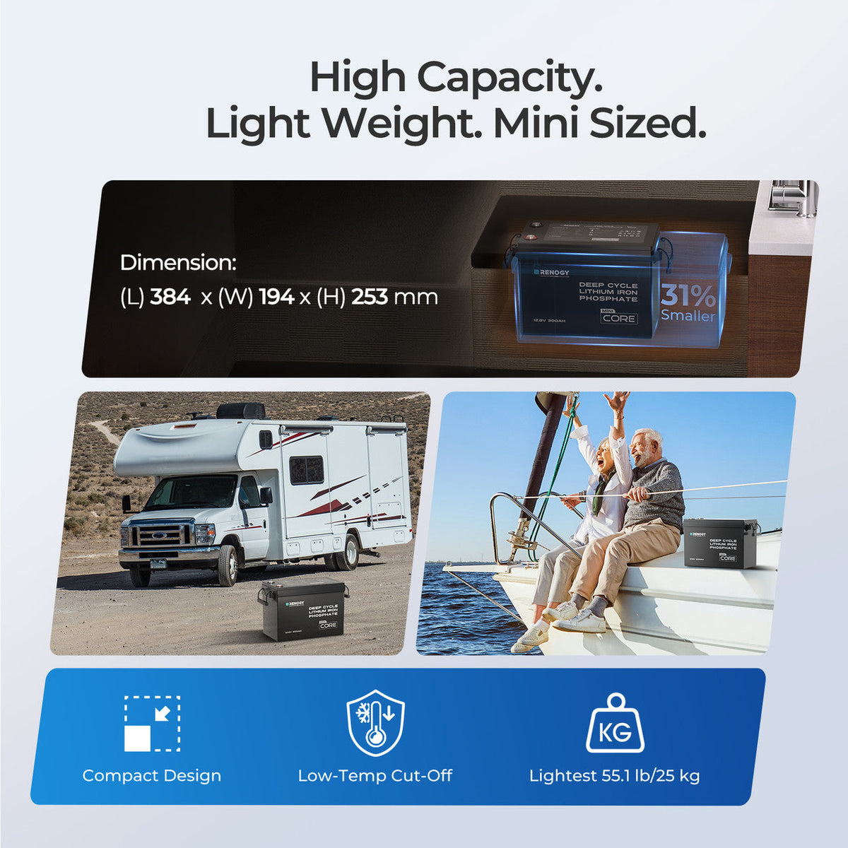 Core Mini - 12V 300Ah LiFePO4 Battery w/ Low-Temperature Protection