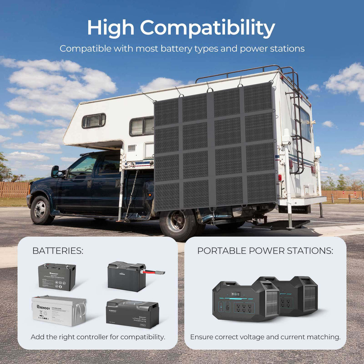 12,8V 400W Solar Panel Blanket