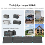 220W Lightweight Portable Solar Suitcase