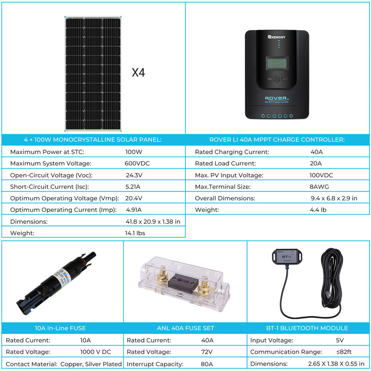 400W 12V/24V Solar Premium Kit w/Rover 40A MPPT Charger Controller for Camper RV Caravan Boat System Off Grid