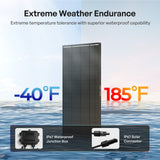 ShadowFlux 12V 200W Anti-Shading Solar Panel