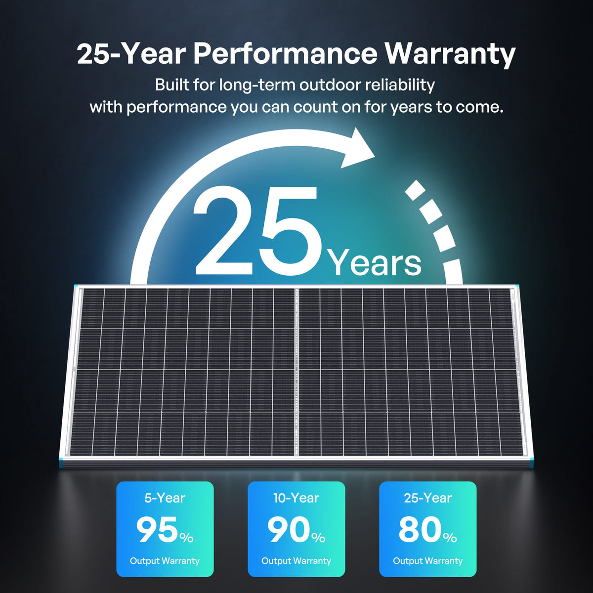 200W N-Type Bifacial Solar Panel
