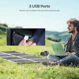 12,8V 400W Solar Panel Blanket