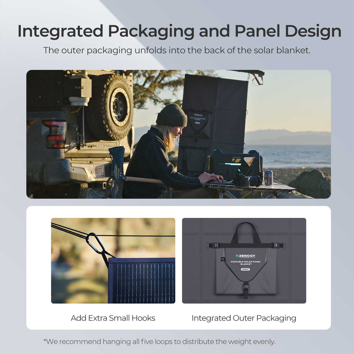 12,8V 400W Solar Panel Blanket