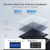 12,8V 400W Solar Panel Blanket