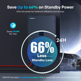3,84Kwh Caravan Power System | 2000W Inverter, 50A Battery Charger