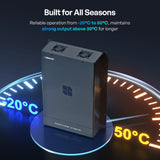 12V 2000W Inverter Charger Pure Sine Wave HF with UPS Off-Grid