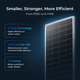 200W Solar Panel Rigid N-Type 16BB