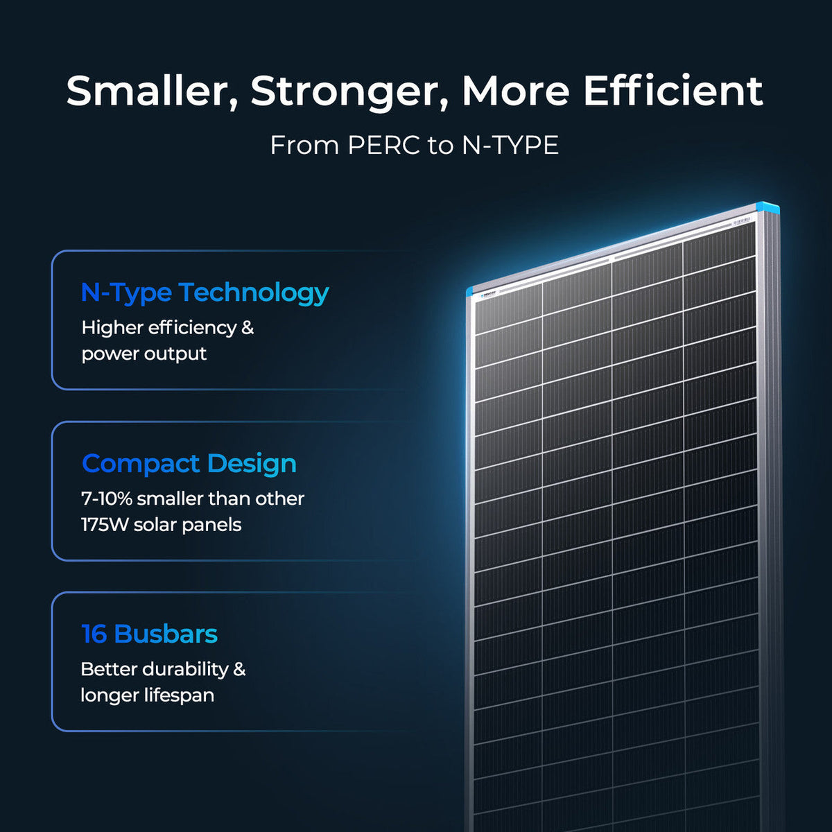 175W N-Type 16BB Rigid Solar Panel