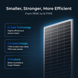 175W N-Type 16BB Rigid Solar Panel