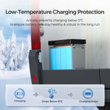 Core Mini - 12V 100Ah LiFePO4 Battery w/ Low-Temperature Protection