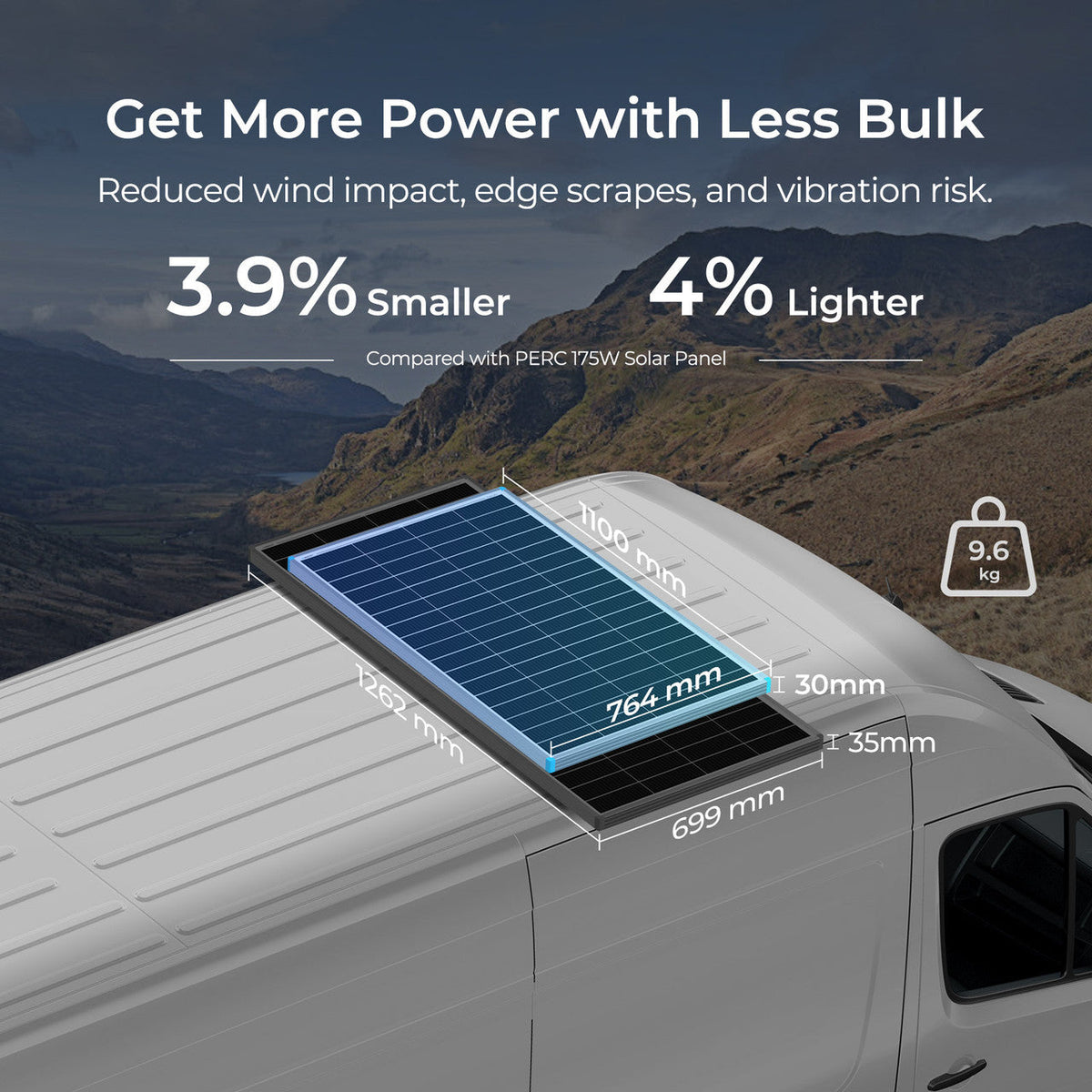 175W N-Type 16BB Rigid Solar Panel
