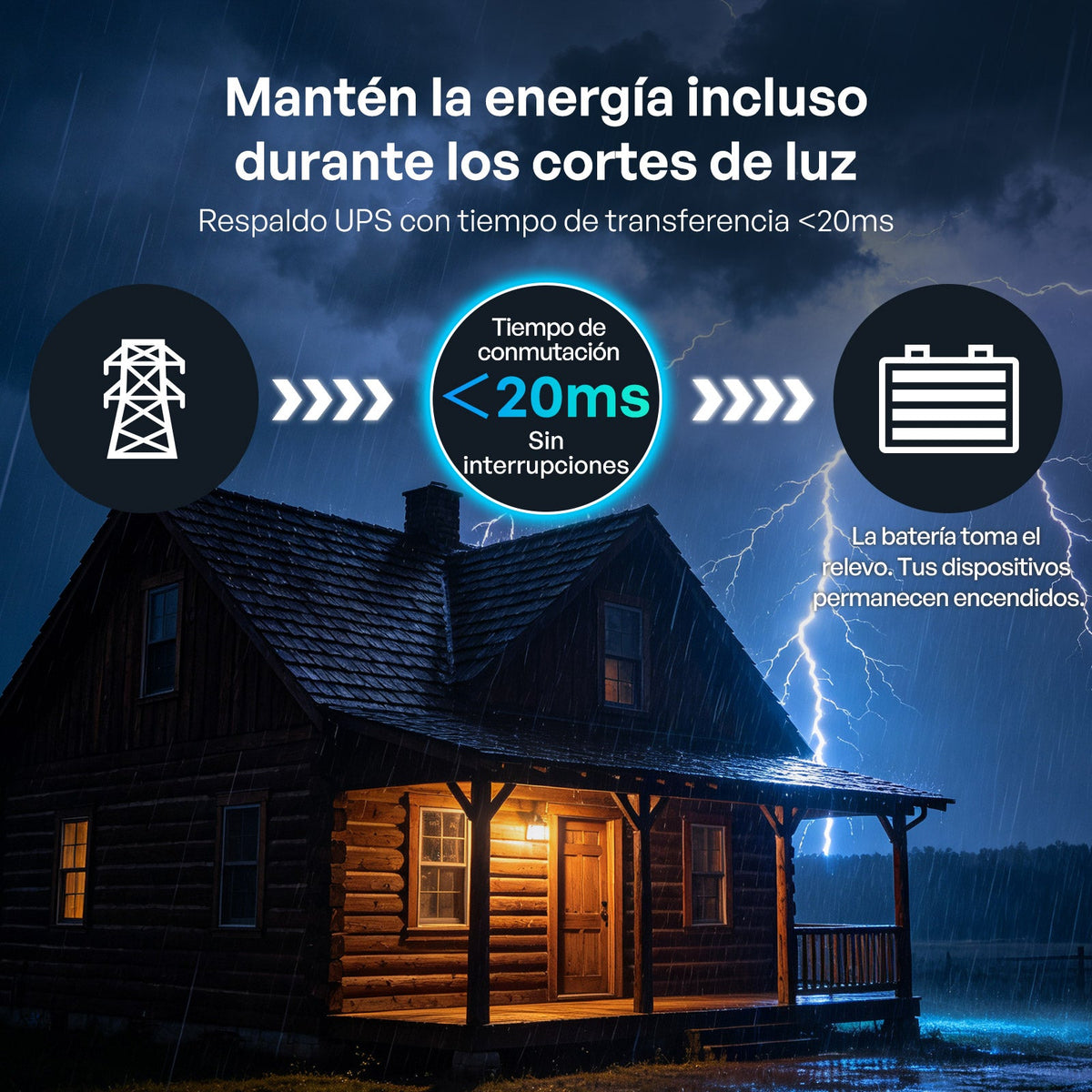 12V 3000W Inverter Charger Pure Sine Wave HF with UPS Off-Grid