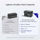 5,12 kWh-stroomsysteem voor caravans | 3000W-omvormer, 200Ah Lithium Battery x2