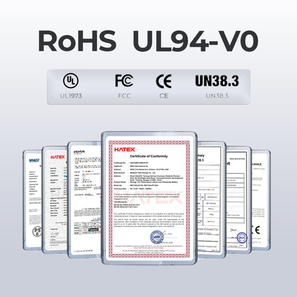 12V 100Ah Pro Smart Lithium LiFePO4 Battery w/ Bluetooth & Self-heating