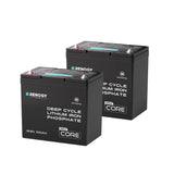 DuoHeat Tech - Core Mini 12V 100Ah Lithium Iron Phosphate Battery