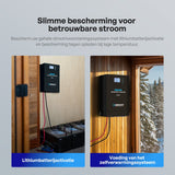Pro 12V 3000W HF Inverter Charger