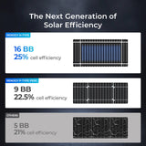 200W Solar Panel Rigid N-Type 16BB