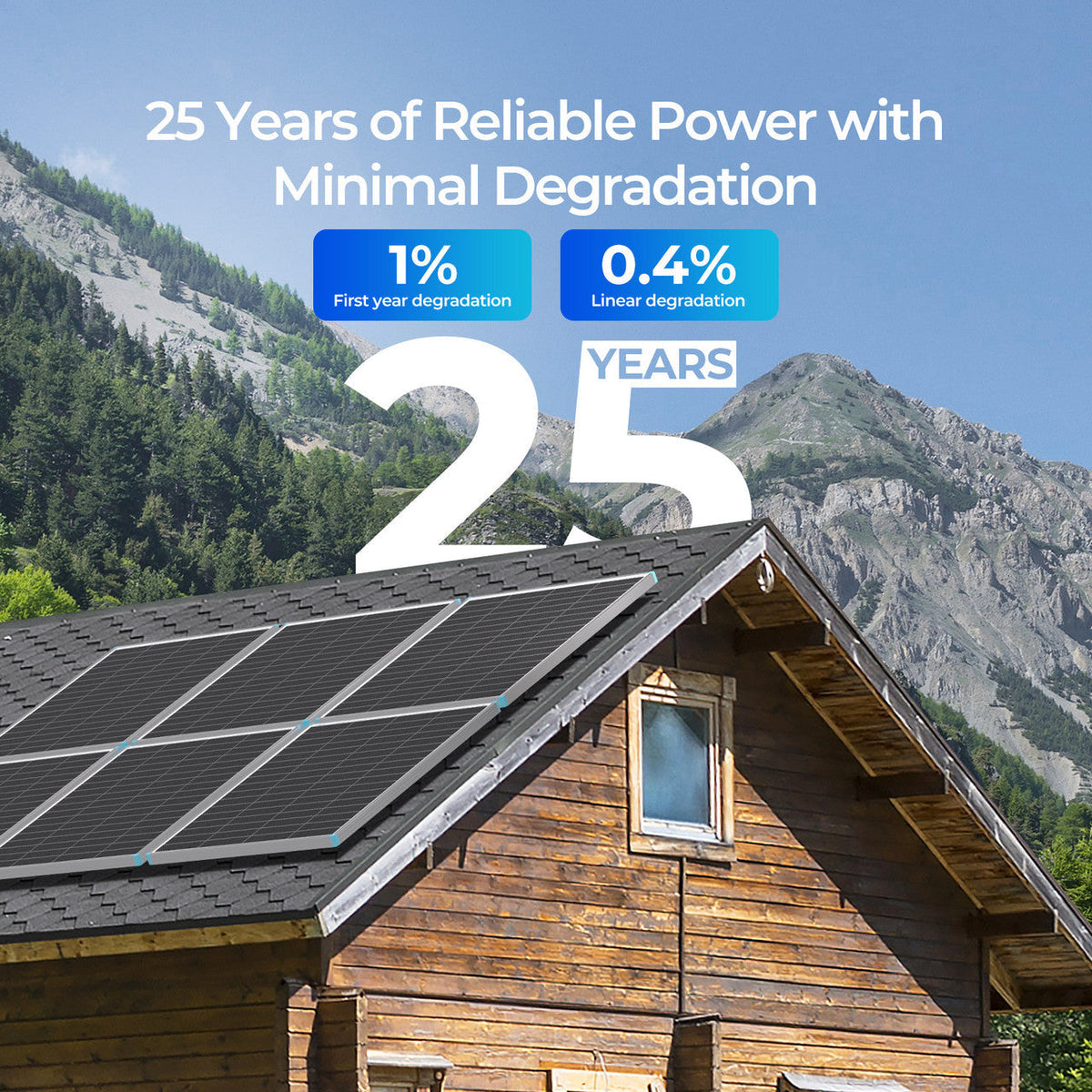 175W N-Type 16BB Rigid Solar Panel