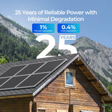 175W N-Type 16BB Rigid Solar Panel