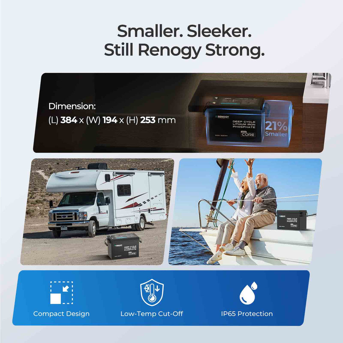 5,12 kWh-stroomsysteem voor caravans | 3000W-omvormer, 200Ah Lithium Battery x2