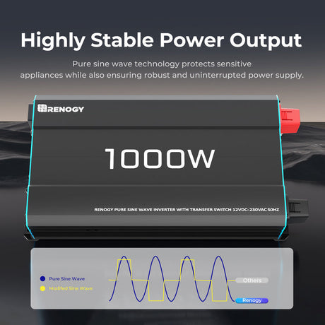 12V 1000W Inverter Pure Sine Wave Motorhome Off-Grid