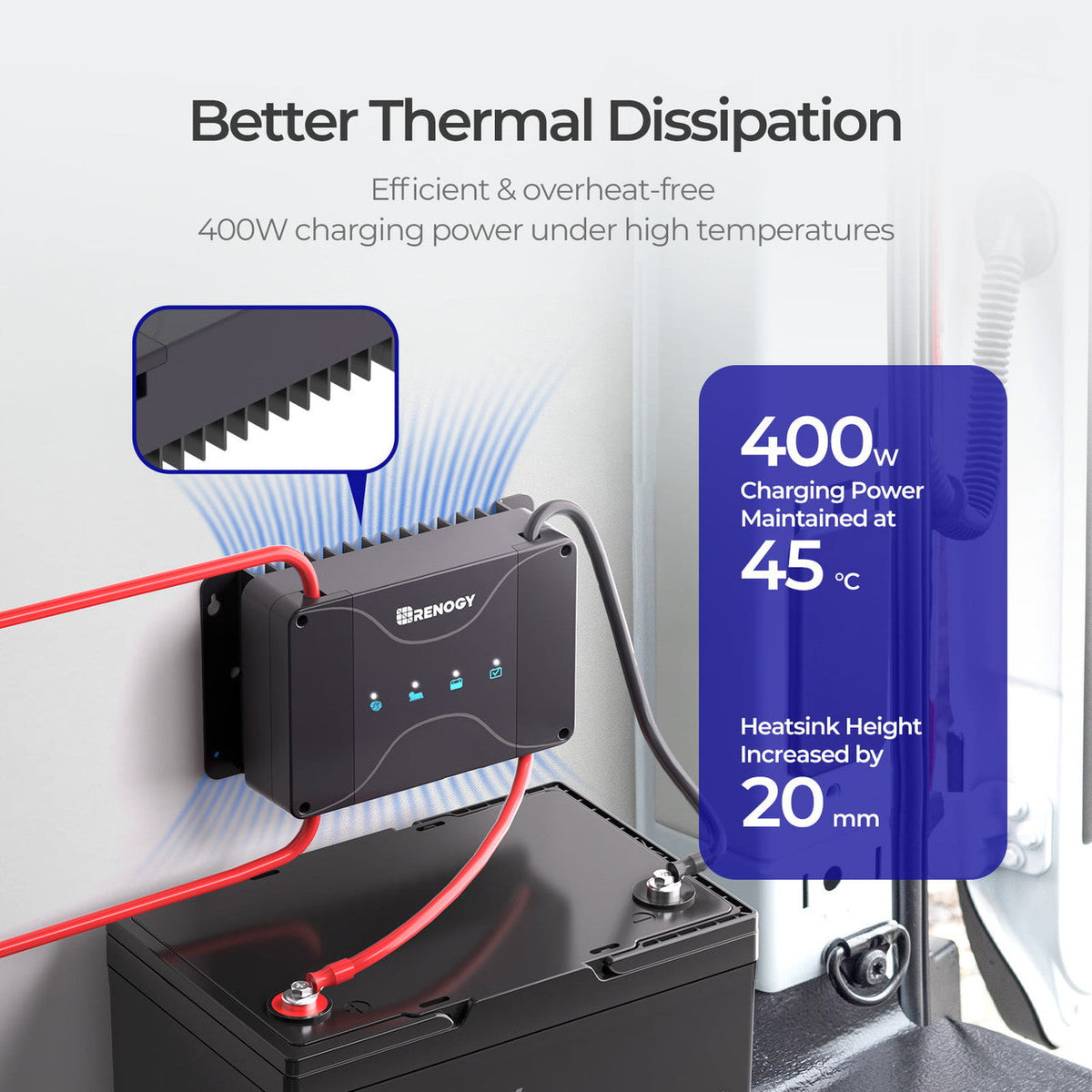 12V 30A Dual Input DC-DC On-Board Battery Charger with MPPT
