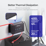 12V 30A Dual Input DC-DC On-Board Battery Charger with MPPT