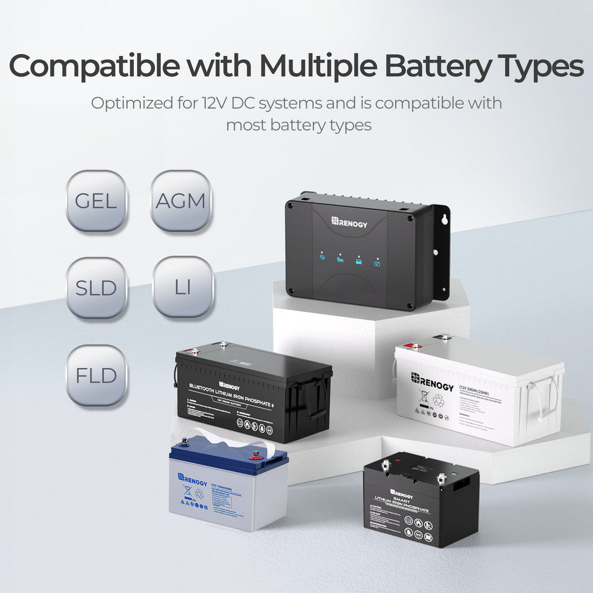 12V 30A Dual Input DC-DC On-Board Battery Charger with MPPT