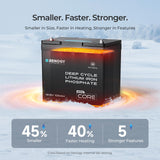 DuoHeat Tech - Core Mini 12V 100Ah Lithium Iron Phosphate Battery