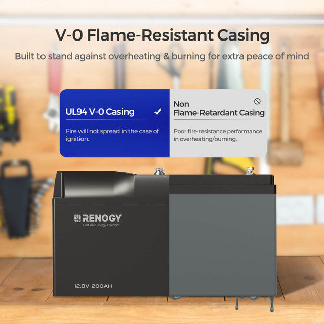 12V 200Ah Pro Smart Lithium LiFePO4 Battery w/ Bluetooth & Self-heating