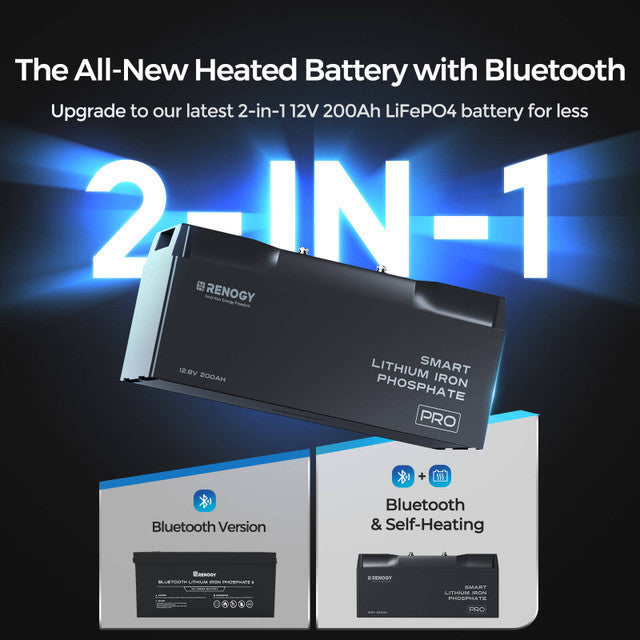 2kWh Draagbaar Thuis Back-up Systeem | 400W Draagbaar Zonnepaneel + 12V 200Ah PRO Lithium Accu + 2000W Pure Sinus Omvormer