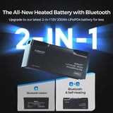 2kWh Draagbaar Thuis Back-up Systeem | 400W Draagbaar Zonnepaneel + 12V 200Ah PRO Lithium Accu + 2000W Pure Sinus Omvormer