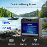 12V 20Ah Trolling Motor Lithium IJzerfosfaat (LiFePO4) Accu