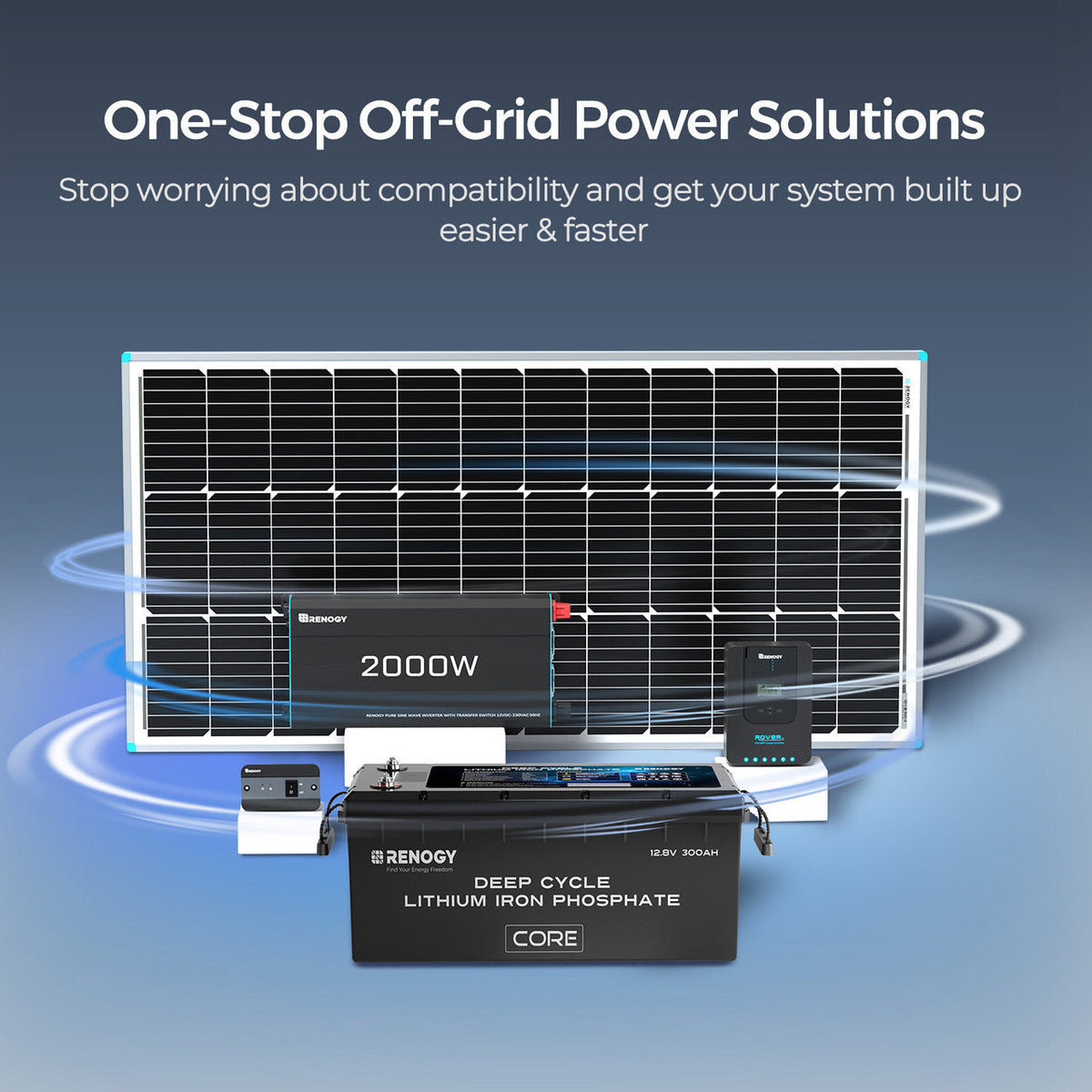 12V 300Ah Core Series Deep Cycle Lithium Iron Phosphate Battery w/Self-Heating