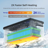 12V 300Ah Core Series Deep Cycle Lithium Iron Phosphate Battery w/Self-Heating